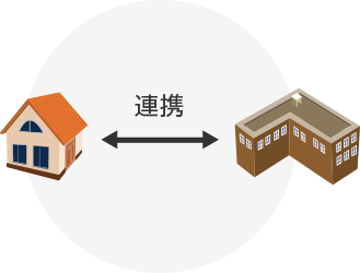大学付属病院と連携